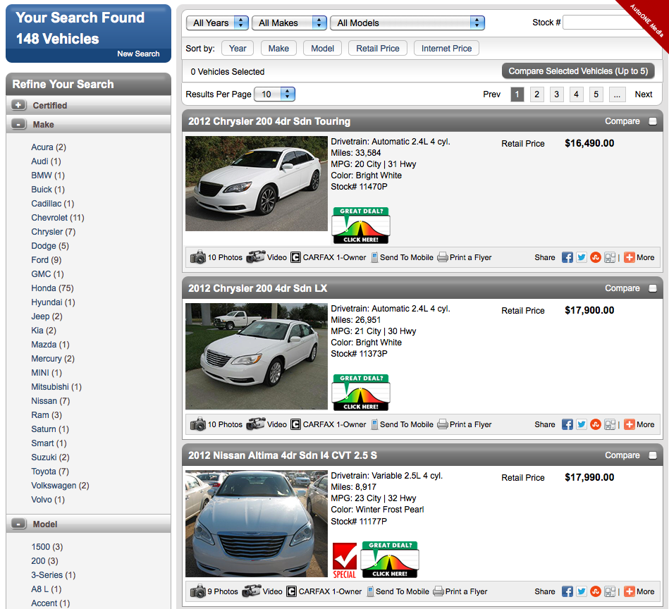 AutoONE Media